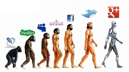 La evolución de los medios sociales, según Google